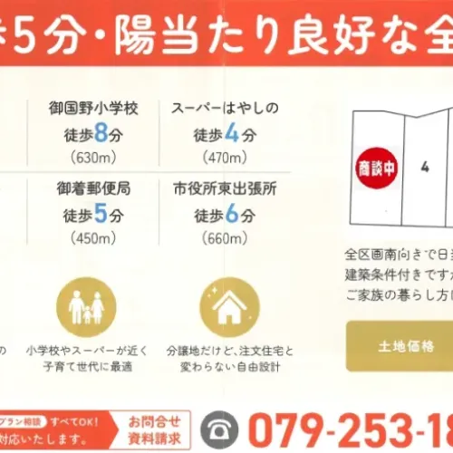 御着駅前リバーサイドのサムネイル